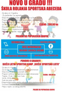 škola rolanja
